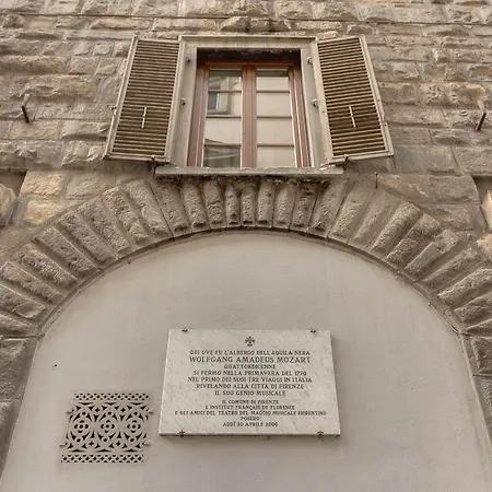 Dell'olio Bed & Breakfast 4*